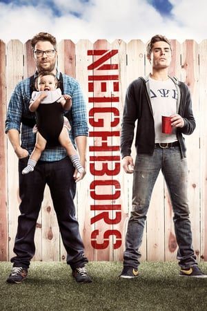 Xem phim Hàng Xóm Ôn Dịch - Neighbors Vietsub motphim Phim Mỹ 2014