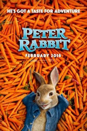 Xem phim Thỏ Peter - Peter Rabbit Vietsub motphim Phim Mỹ 2018