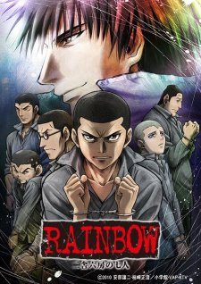 Xem phim Rainbow - Rainbow Nisha Rokubou no Shichinin HD motphim Đang Cập Nhật 2010