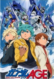 Xem phim Kidou Senshi Gundam AGE - Mobile Suit Gundam AGE HD motphim Đang Cập Nhật 2011