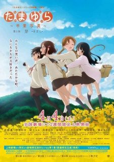 Xem phim Tamayura Sotsugyou Shashin Part 1 Kizashi -  HD motphim Đang Cập Nhật 2015